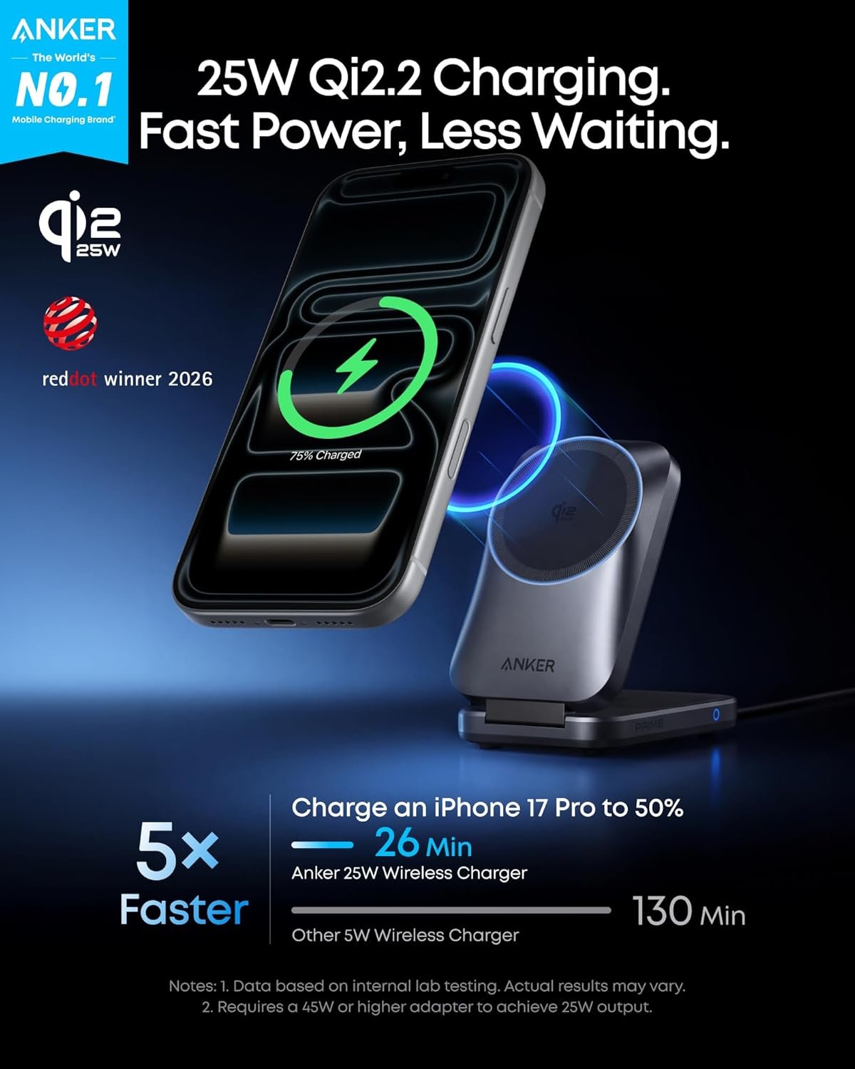 Anker Prime 3-in-1 Charging Station Review: Powerful & Ultra-Compact 25W MagSafe Charger 8 Anker Prime 3-in-1 Charging Station Review: Powerful & Ultra-Compact 25W MagSafe Charger - Image 2
