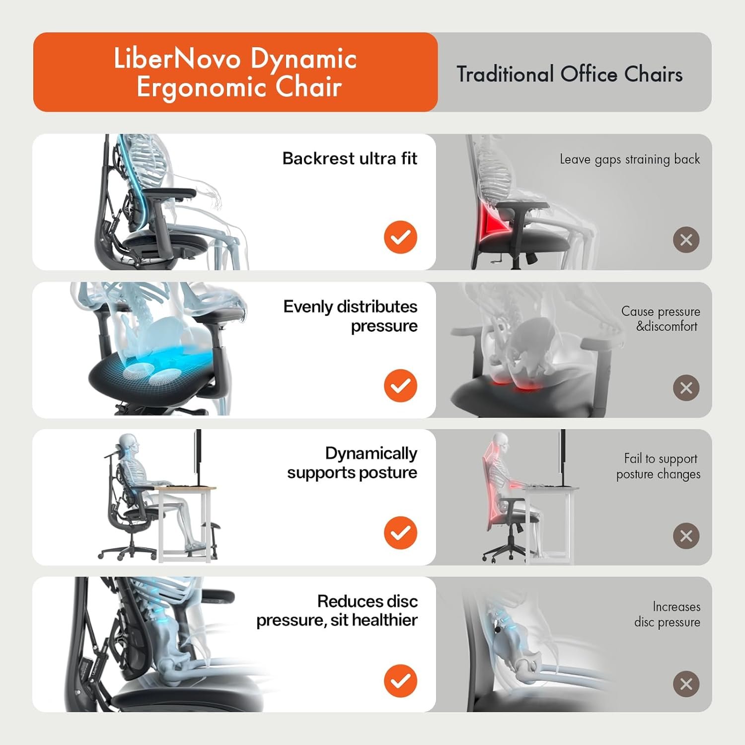 2026 Powerful LiberNovo Dynamic Ergonomic Desk Chair – Ultimate Comfort for Home Office Setup 13 2026 Powerful LiberNovo Dynamic Ergonomic Desk Chair – Ultimate Comfort for Home Office Setup - Image 7