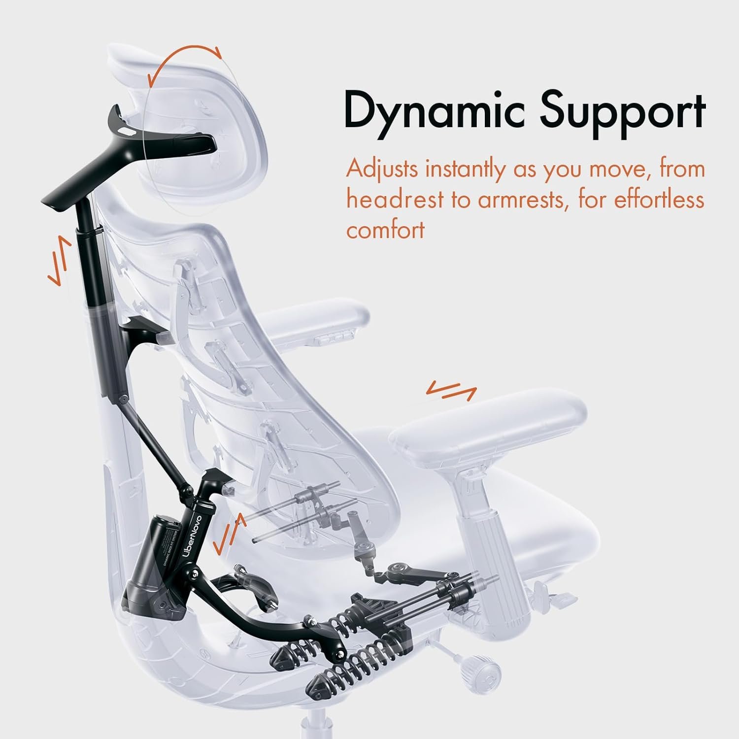 2026 Powerful LiberNovo Dynamic Ergonomic Desk Chair – Ultimate Comfort for Home Office Setup 10 2026 Powerful LiberNovo Dynamic Ergonomic Desk Chair – Ultimate Comfort for Home Office Setup - Image 4